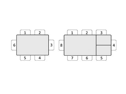 Кухонный стол Kenner