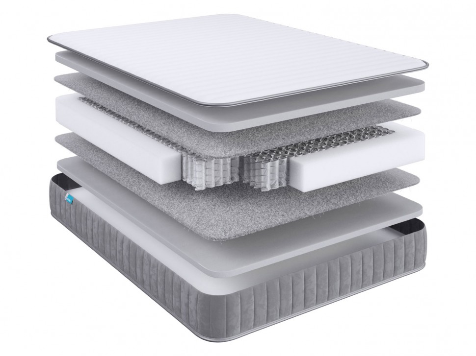 Пружинный матрас Optima SX 22