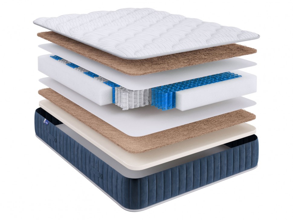 Пружинный матрас Status SX 25