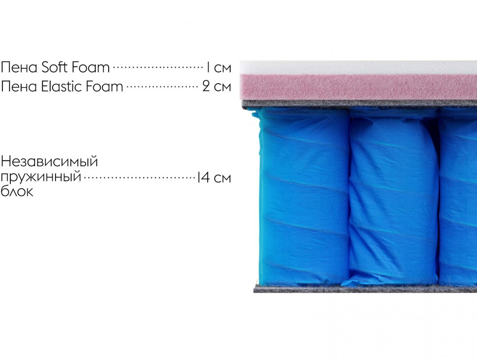 Пружинный матрас First S20 Camellia