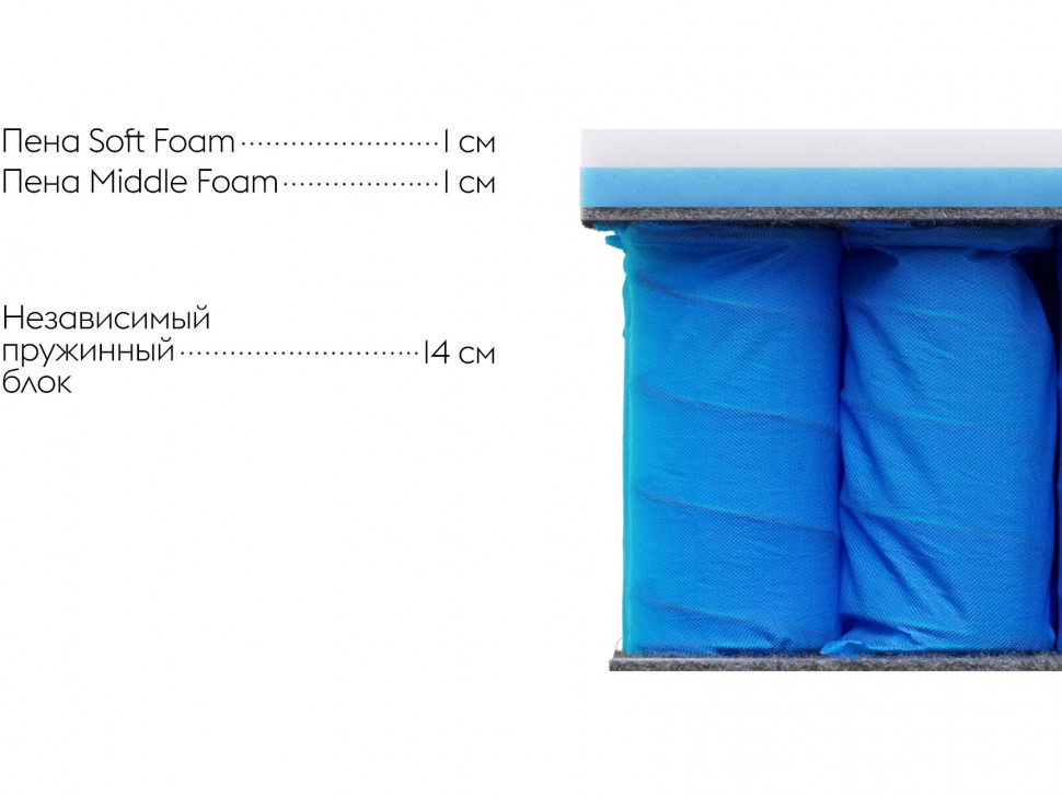 Пружинный матрас First S18 Cooper