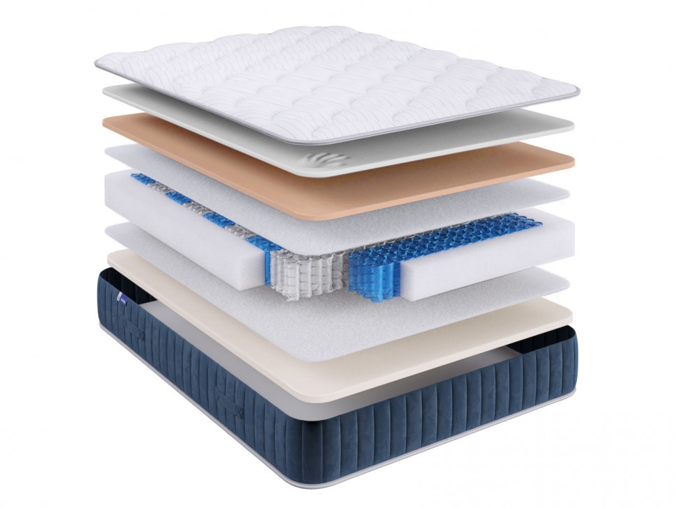 Пружинный матрас Status S 28 memory